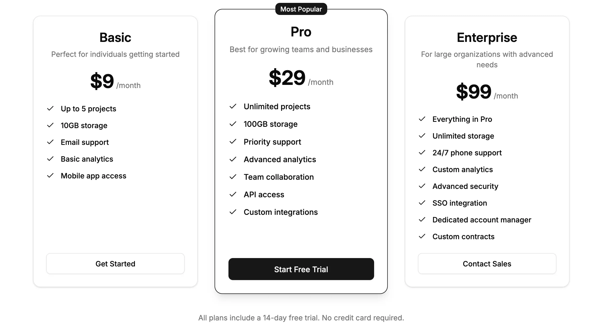 Pricing component